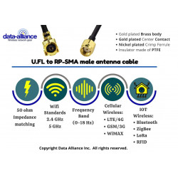 SMA-Female to U.FL Pigtail Adapter Cable – 9 Inch (RG178 / RG316 Coaxial Cable)